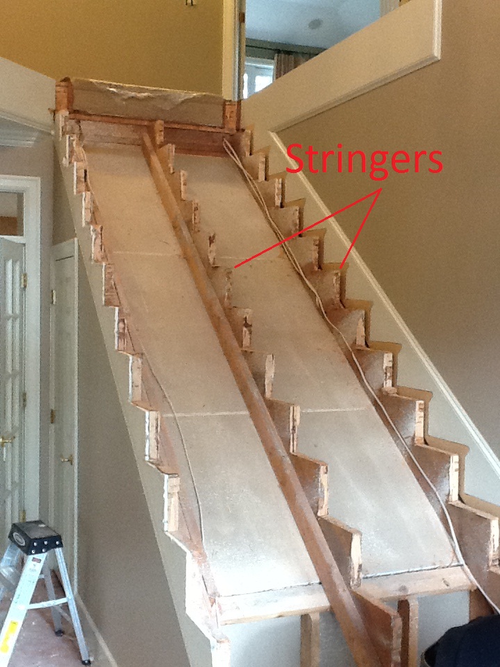 Carriage Stringer Or Stair Jack Portland Stair Company